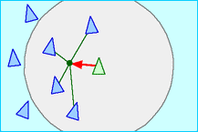 Cohesion rule diagram for Boids